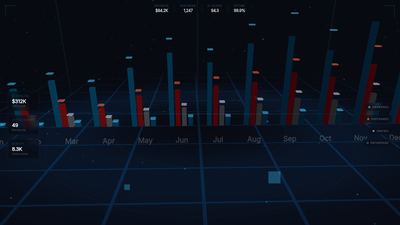 Holographic Data Viz